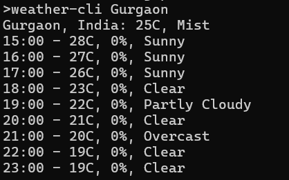 weather-cli project screenshot